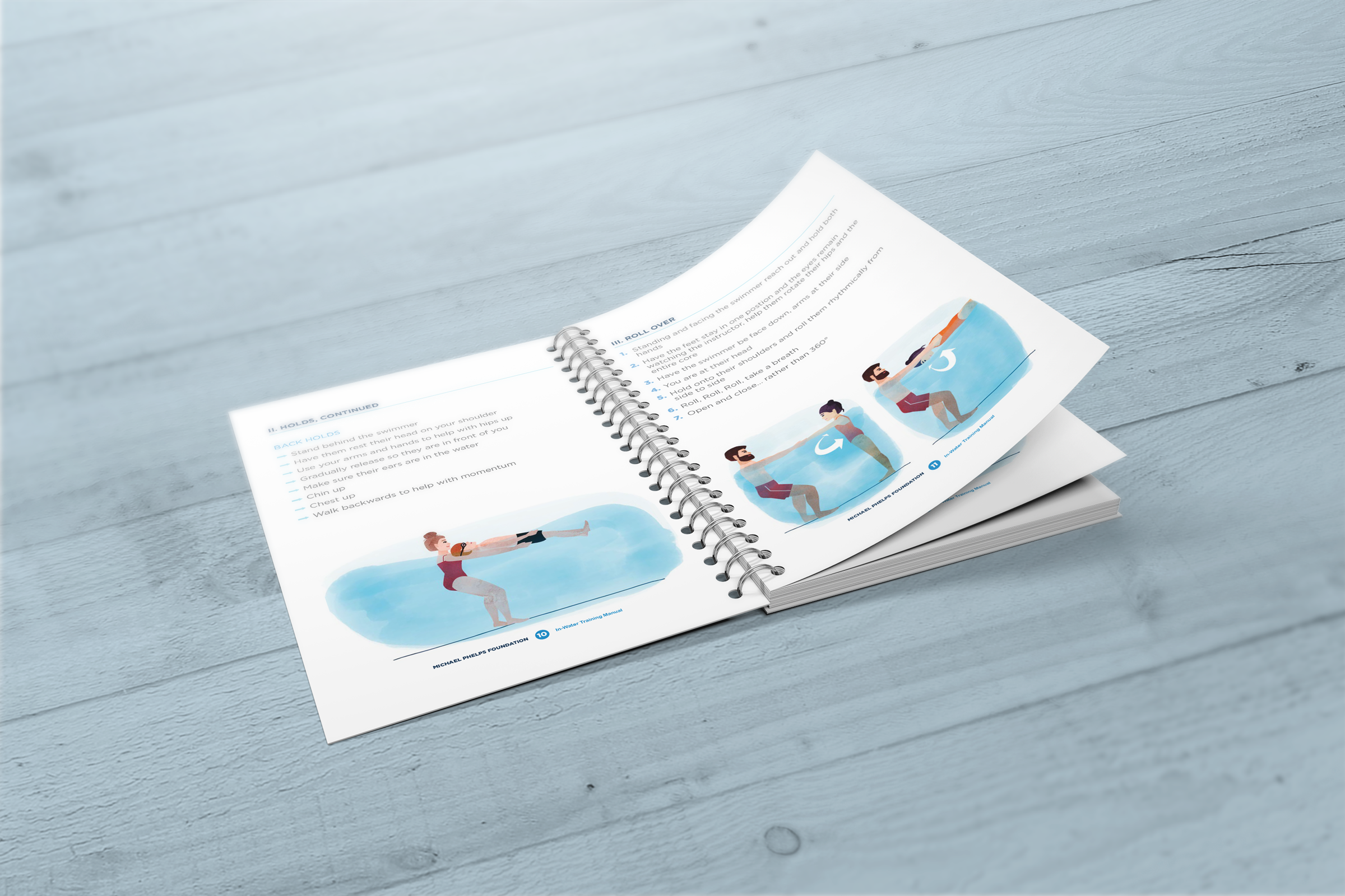 BroadCreatives_Phelps_Training_3.png