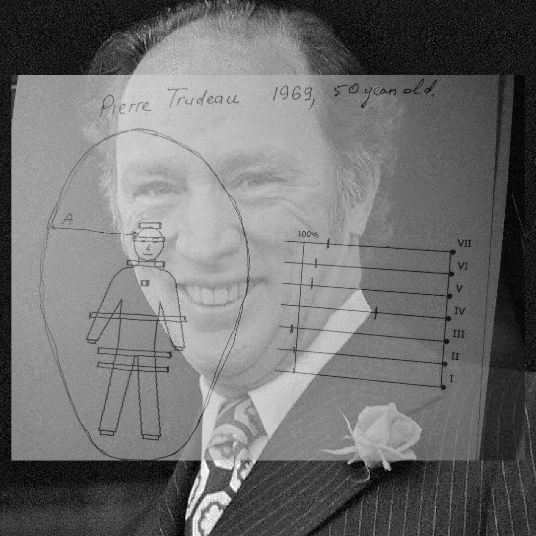 SUBTLE ENERGY PROFILE (SEP) OF PIERRE TRUDEAU⁣
⁣
The size and the shape of the Energy Field don&rsquo;t show any signs of serious physical or emotional problems.⁣
⁣
➡️ 𝗦𝗶𝘇𝗲 𝗔 𝗼𝗳 𝘁𝗵𝗲 𝗘𝗻𝗲𝗿𝗴𝘆 𝗙𝗶𝗲𝗹𝗱 around the head indicates a highly