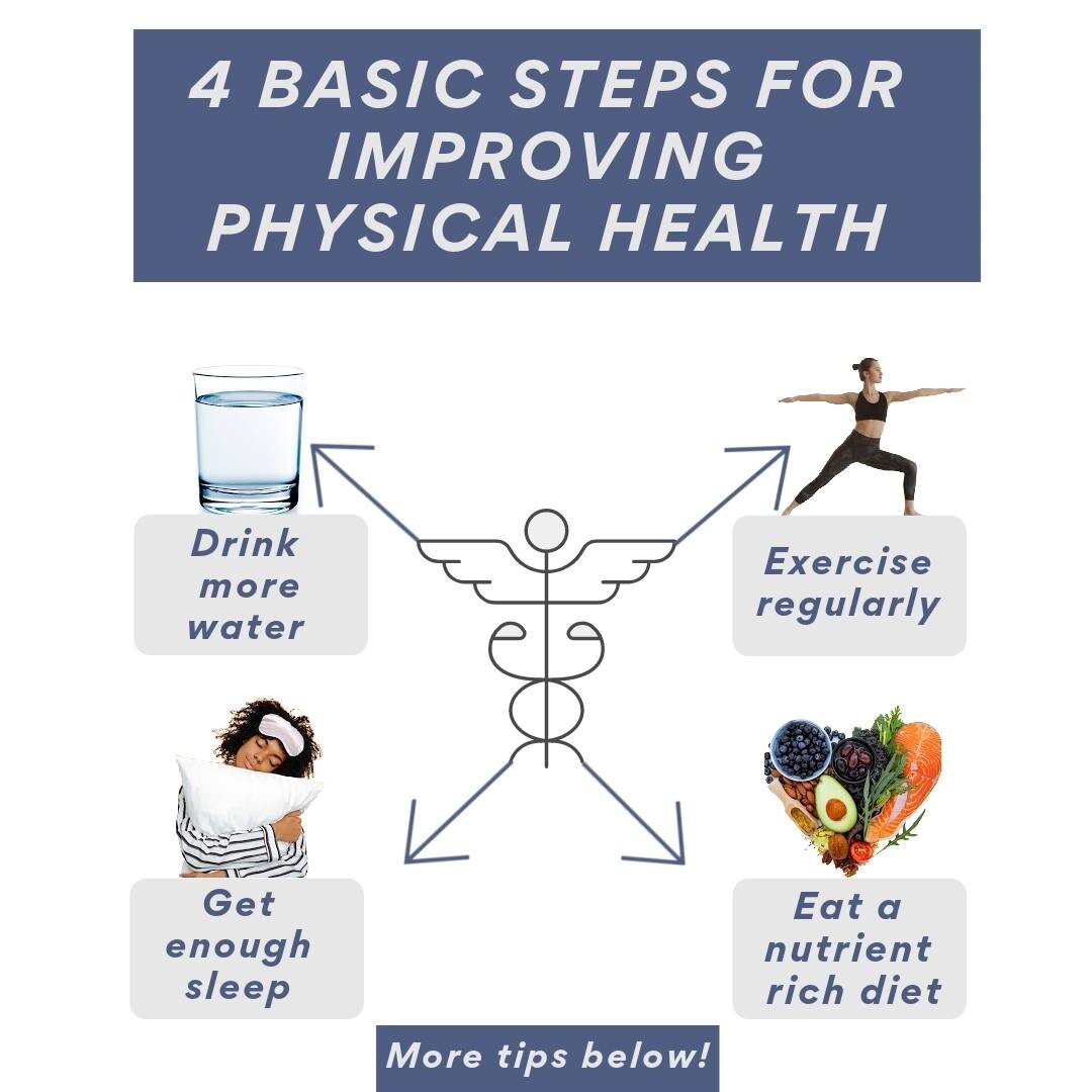 There are basic steps that everyone should take to keep their bodies healthy. These include things like drinking lots of water 💧, getting enough sleep 💤, exercising regularly 🚴&zwj;♀️,, and eating a balanced, nutrient rich diet 🥗. However, when i
