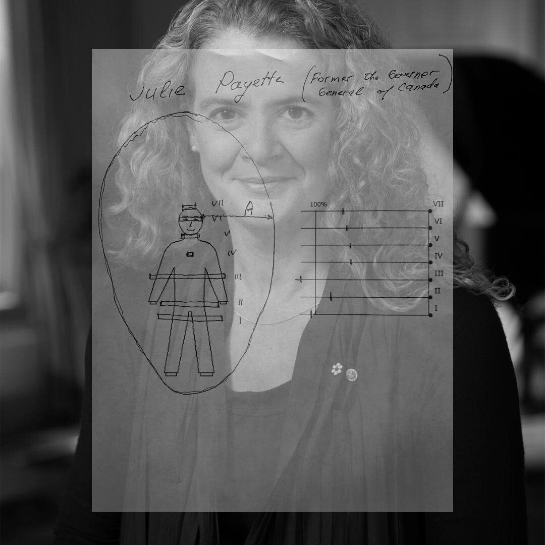 SUBTLE ENERGY PROFILE (SEP) OF JULIE PAYETTE ⁣
⁣⁣
The size and shape of the Energy Field don&rsquo;t show the existence of any serious physical, emotional, or mental problems.⁣
⁣⁣
➡️ 𝗦𝗶𝘇𝗲 𝗔 𝗼𝗳 𝘁𝗵𝗲 𝗘𝗻𝗲𝗿𝗴𝘆 𝗙𝗶𝗲𝗹𝗱 is more than three 