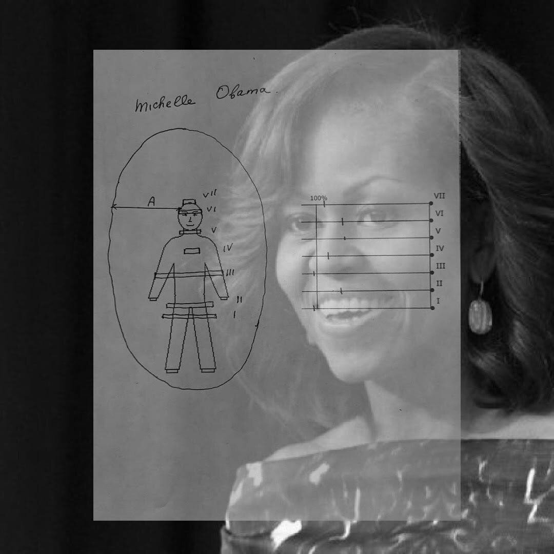 SUBTLE ENERGY PROFILE (SEP) OF MICHELLE OBAMA ⁣
⁣⁣
The size and shape of the Energy Field don&rsquo;t show any serious physical, emotional, or mental problems. It has a nice oval shape indicating healthy, strong Energy in the system.⁣
⁣
⁣➡️ 𝗦𝗶𝘇𝗲 