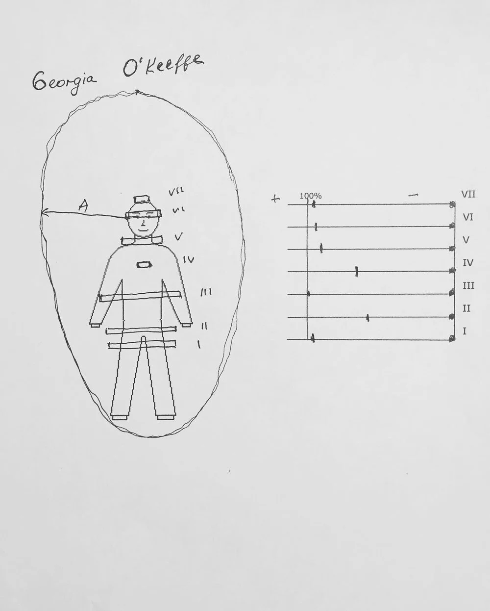 GEORGIA O'KEEFFE SEP.jpeg