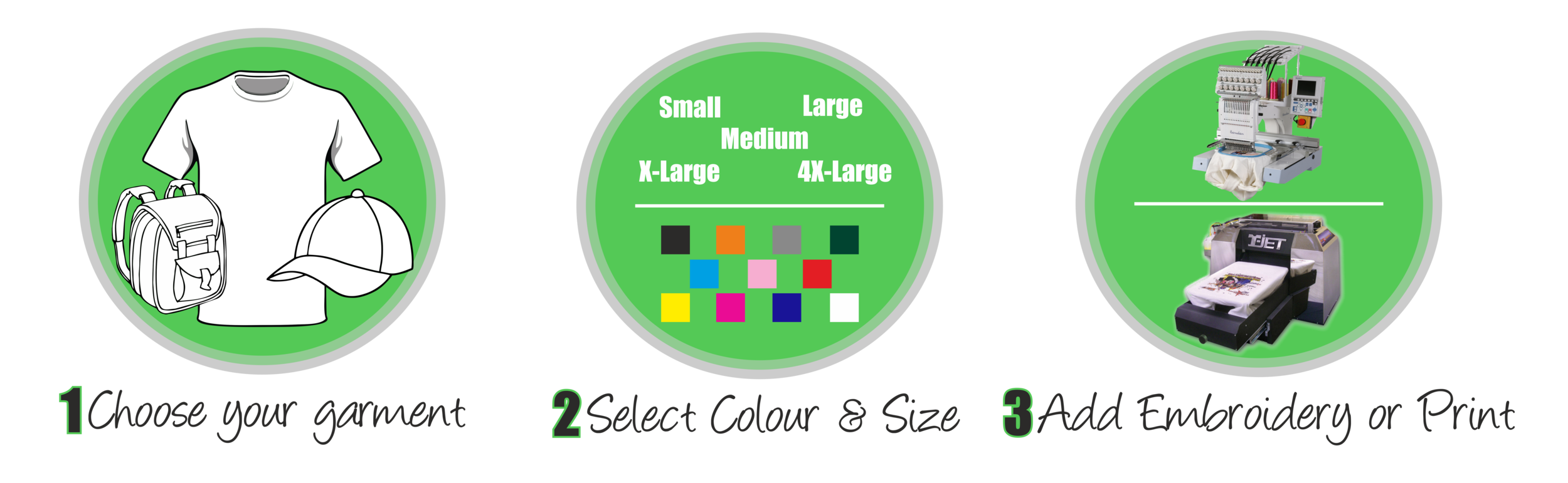 Varsity Puffer Jacket — URiD Same day Embroidery & Printing