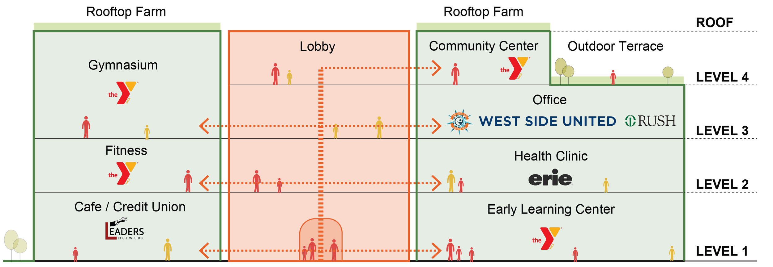 Concept Diagram-2.png