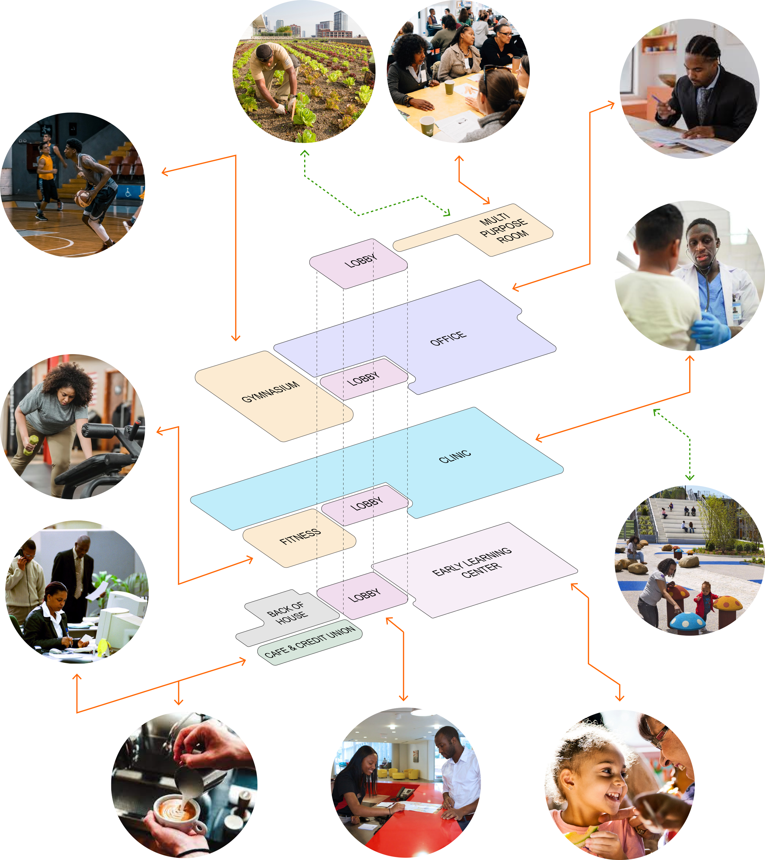 22_0829-Program Diagram.png
