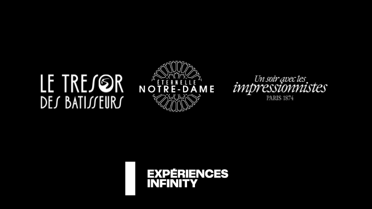 Expériences immersives