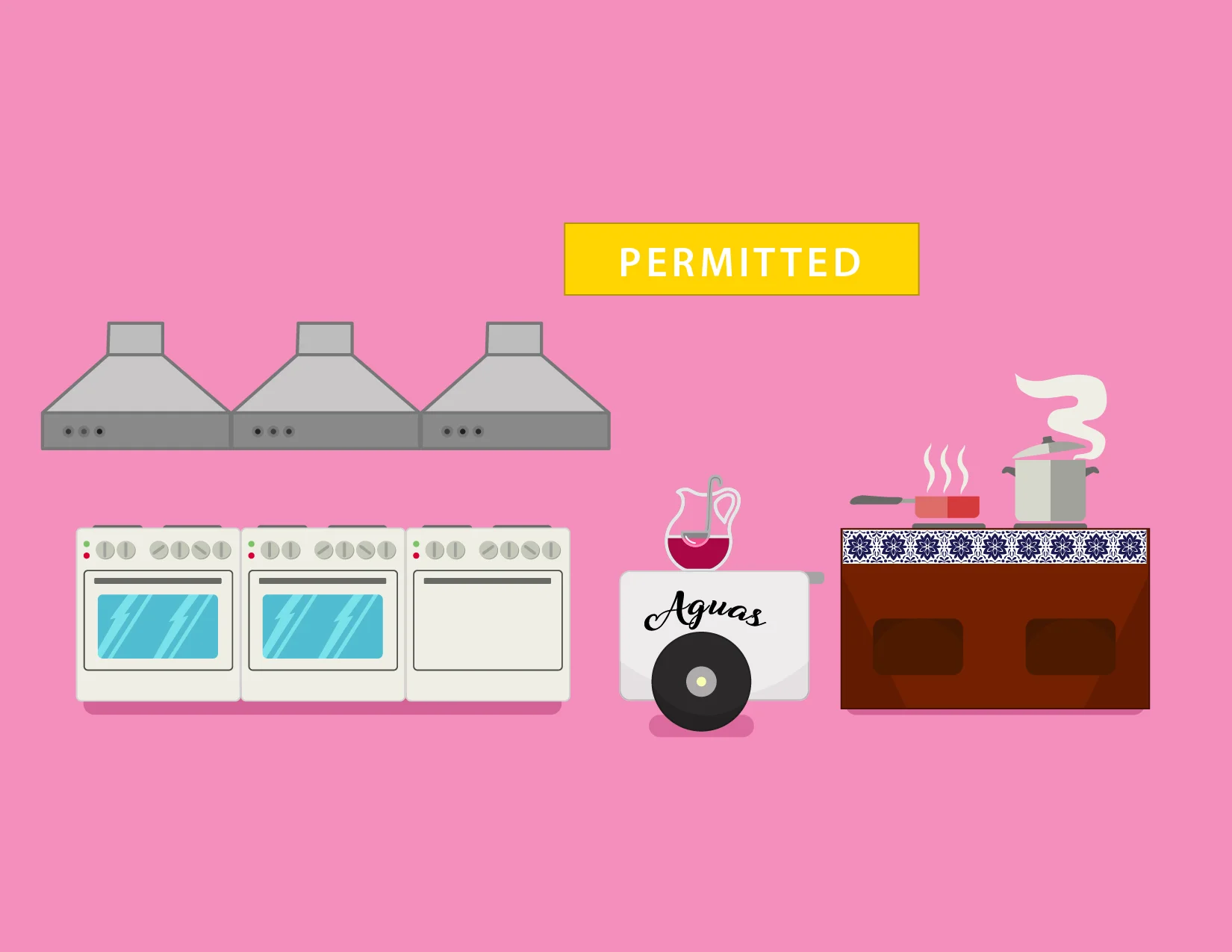 Community Commercial Kitchen for Street Vendors