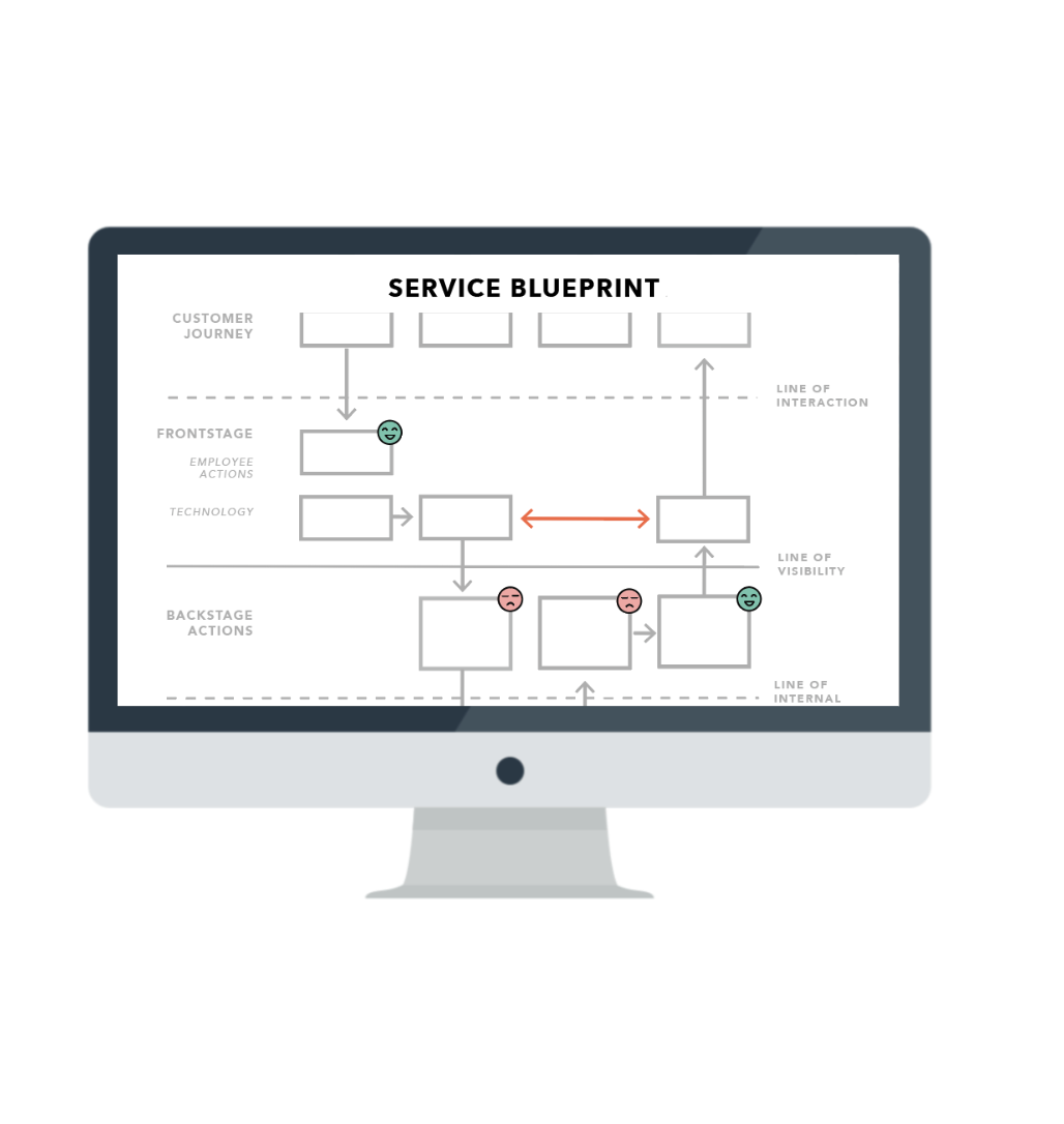 Improving the Tutor Onboarding Journey 