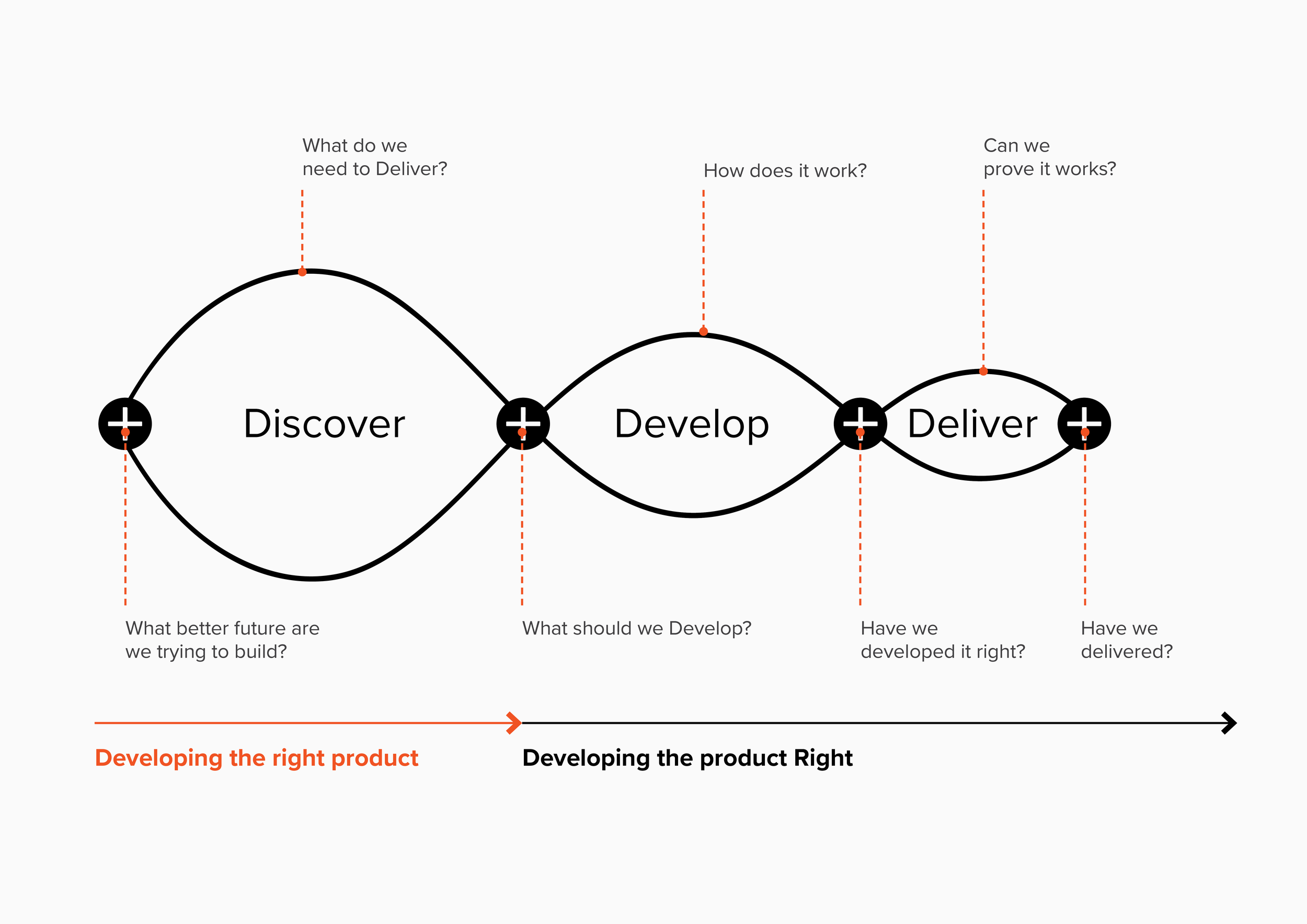 Process_website.png