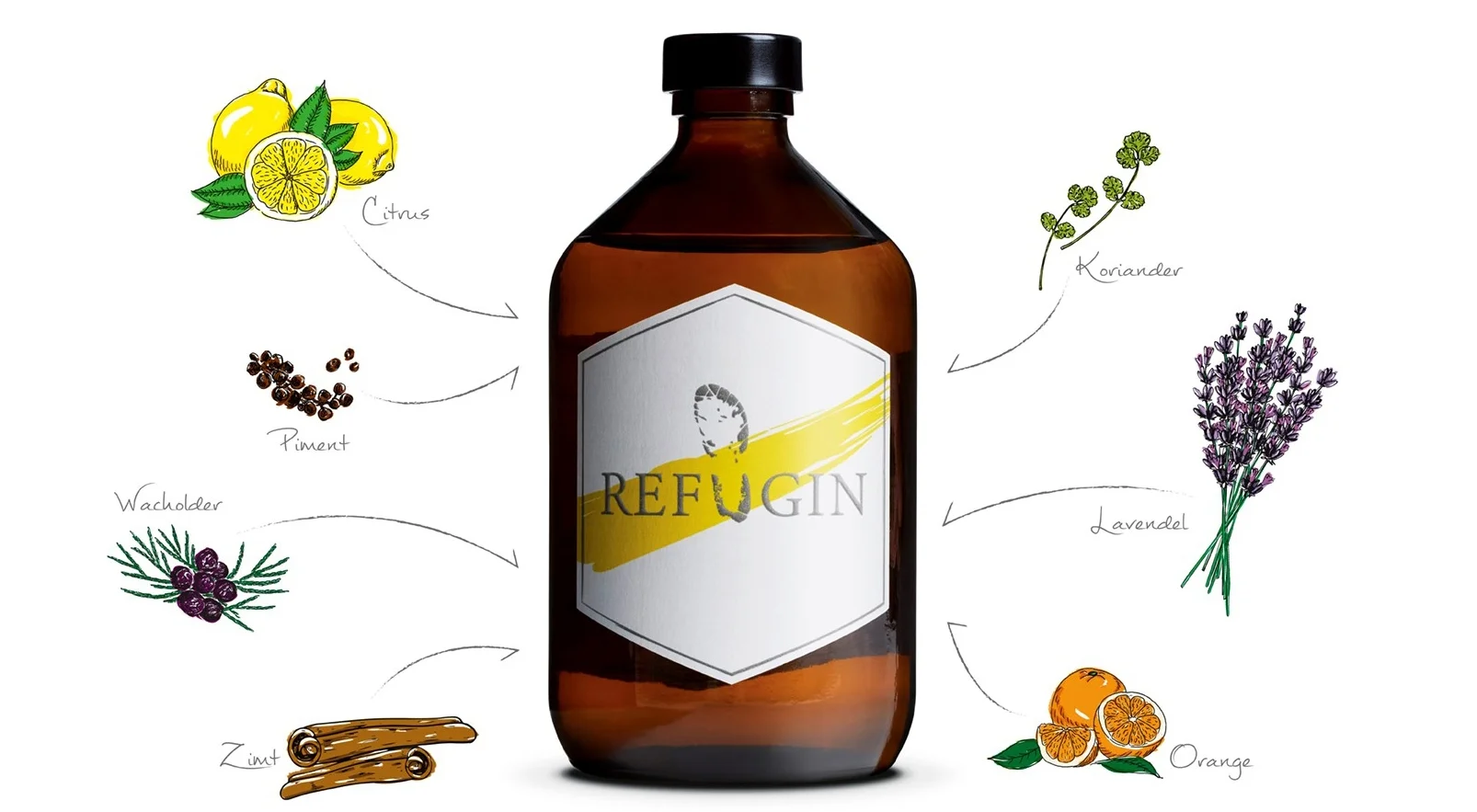 Refugin_ingredients.jpg