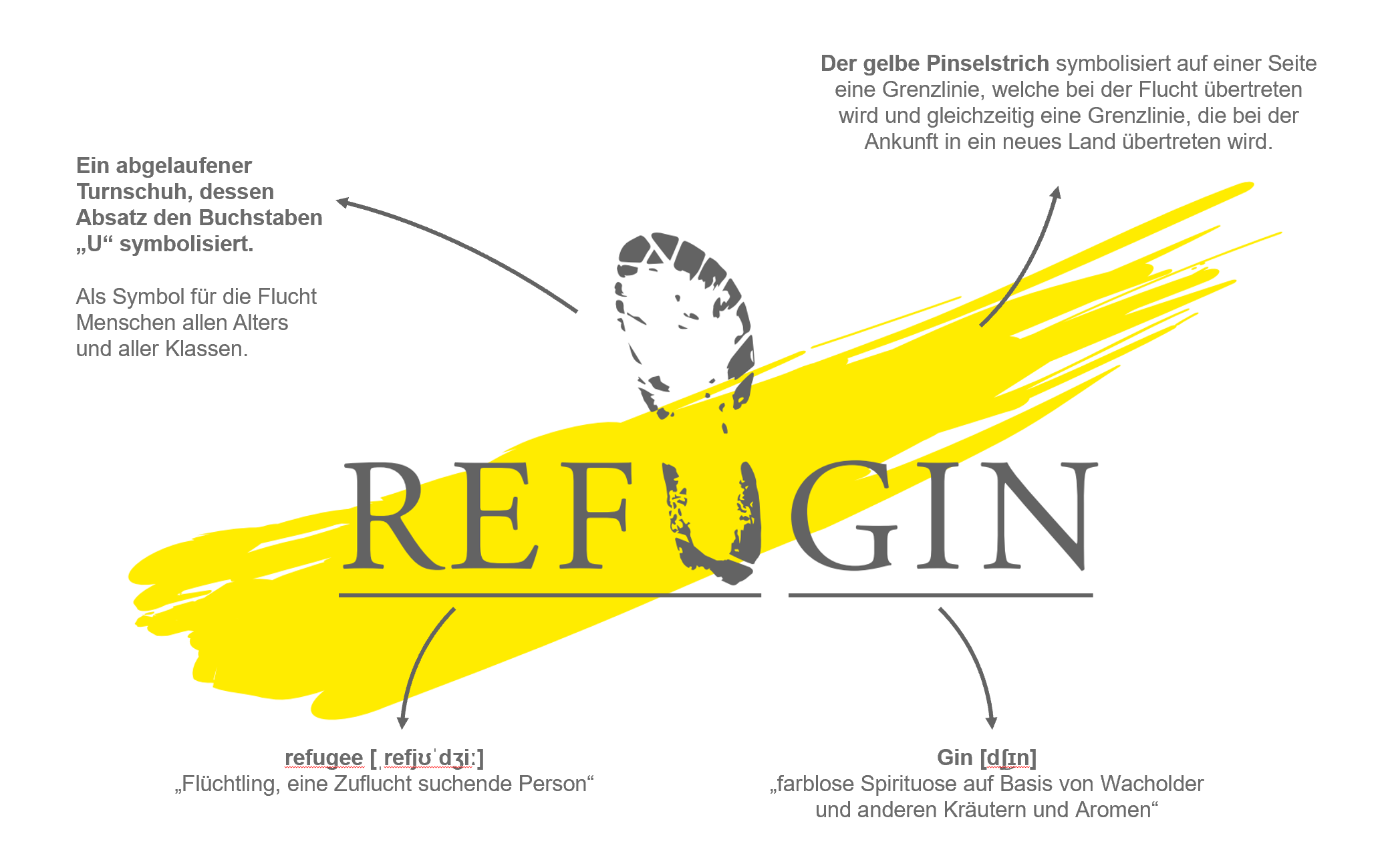 2018-10-29 20_02_09-151022_refugin - PowerPoint.png
