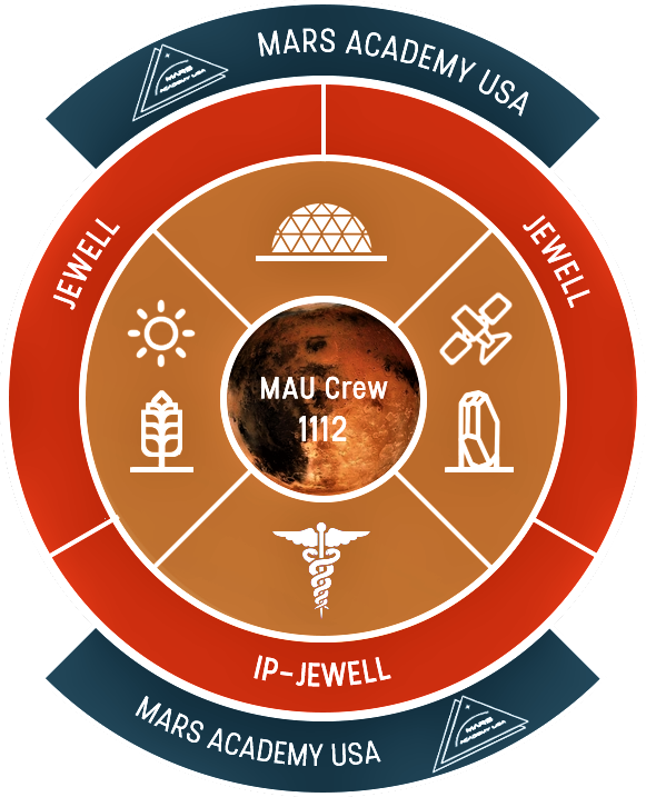 =MAU Crew 1112 mission patch.png