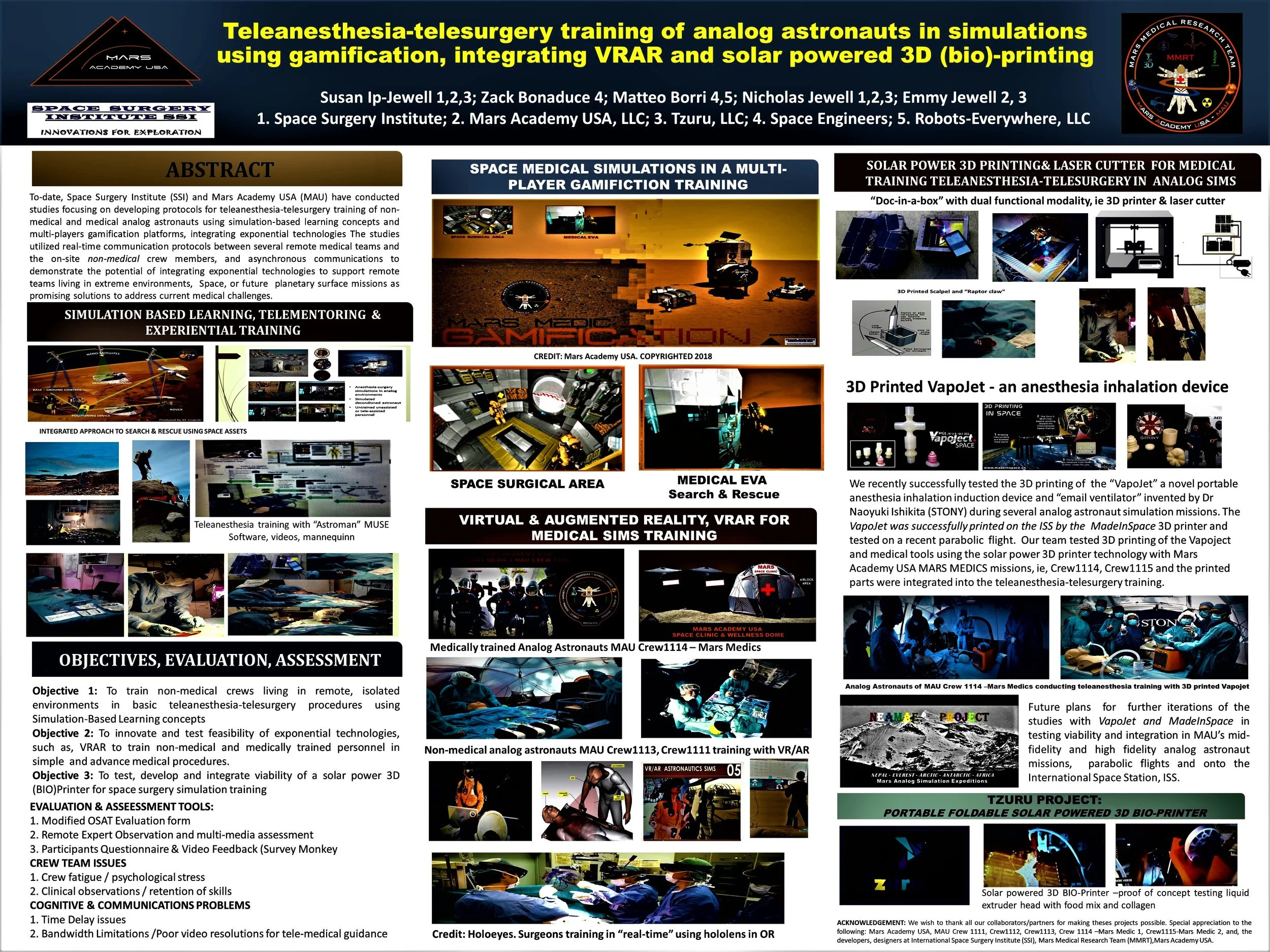 Teleannesthesia-telesurgery-Gamification-SolarPower3DBIOPrint-poster-ONLY-edited.jpg