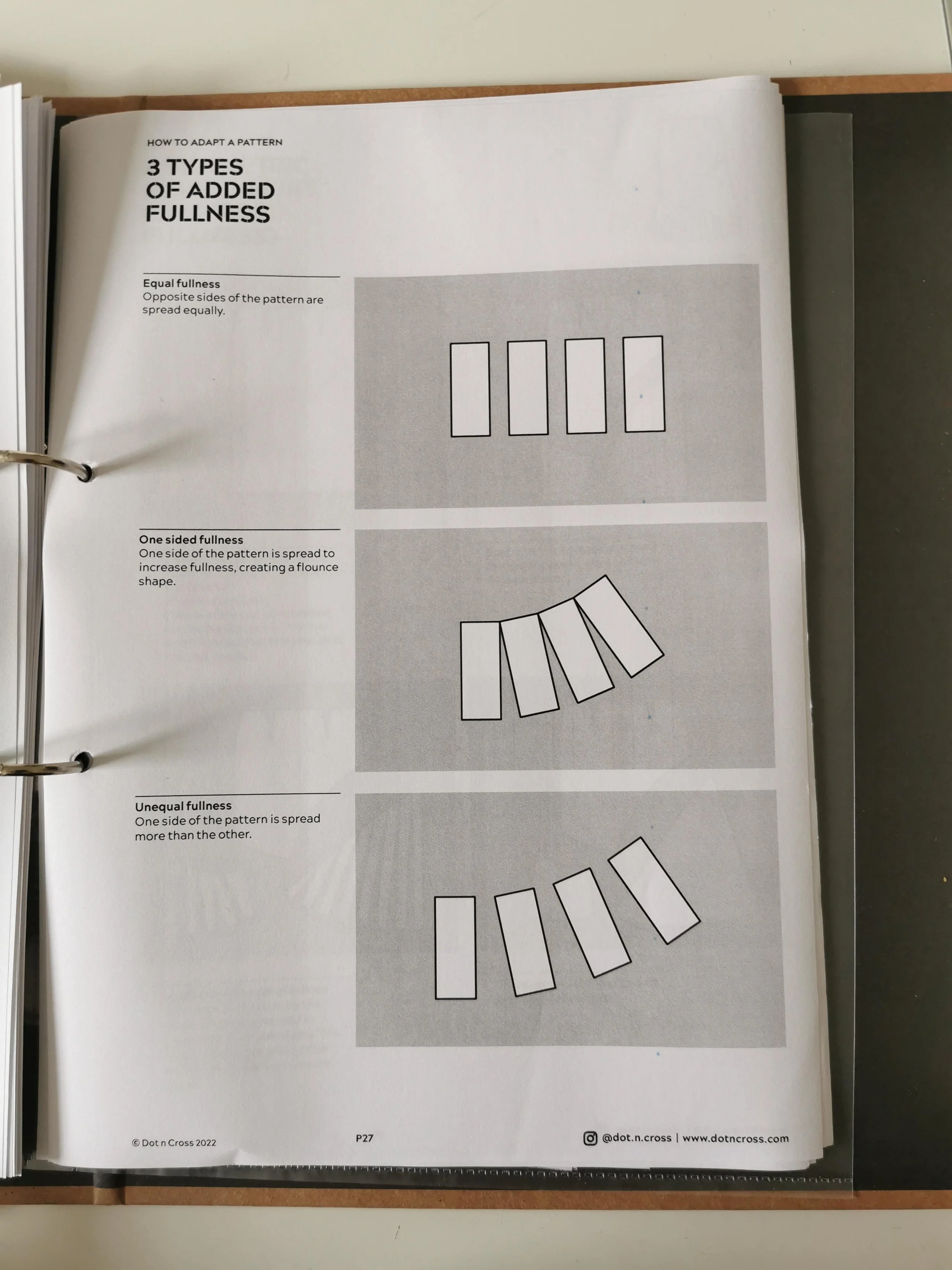 PATTERN HACKING — Dot n Cross | Sewing and Pattern Cutting Classes in ...
