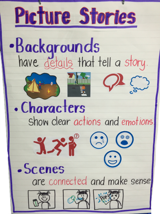 Picture-Stories-Chart-510x680.png