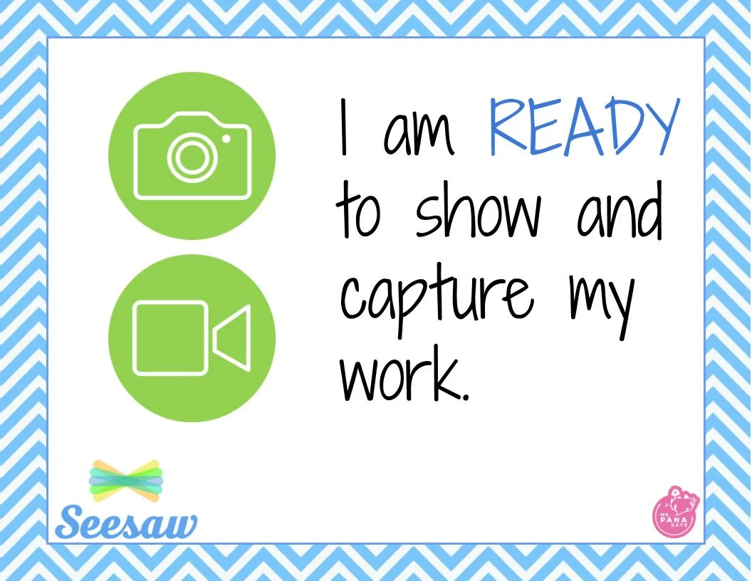 Icons as a Visual Scaffold — Ms. Pana Says