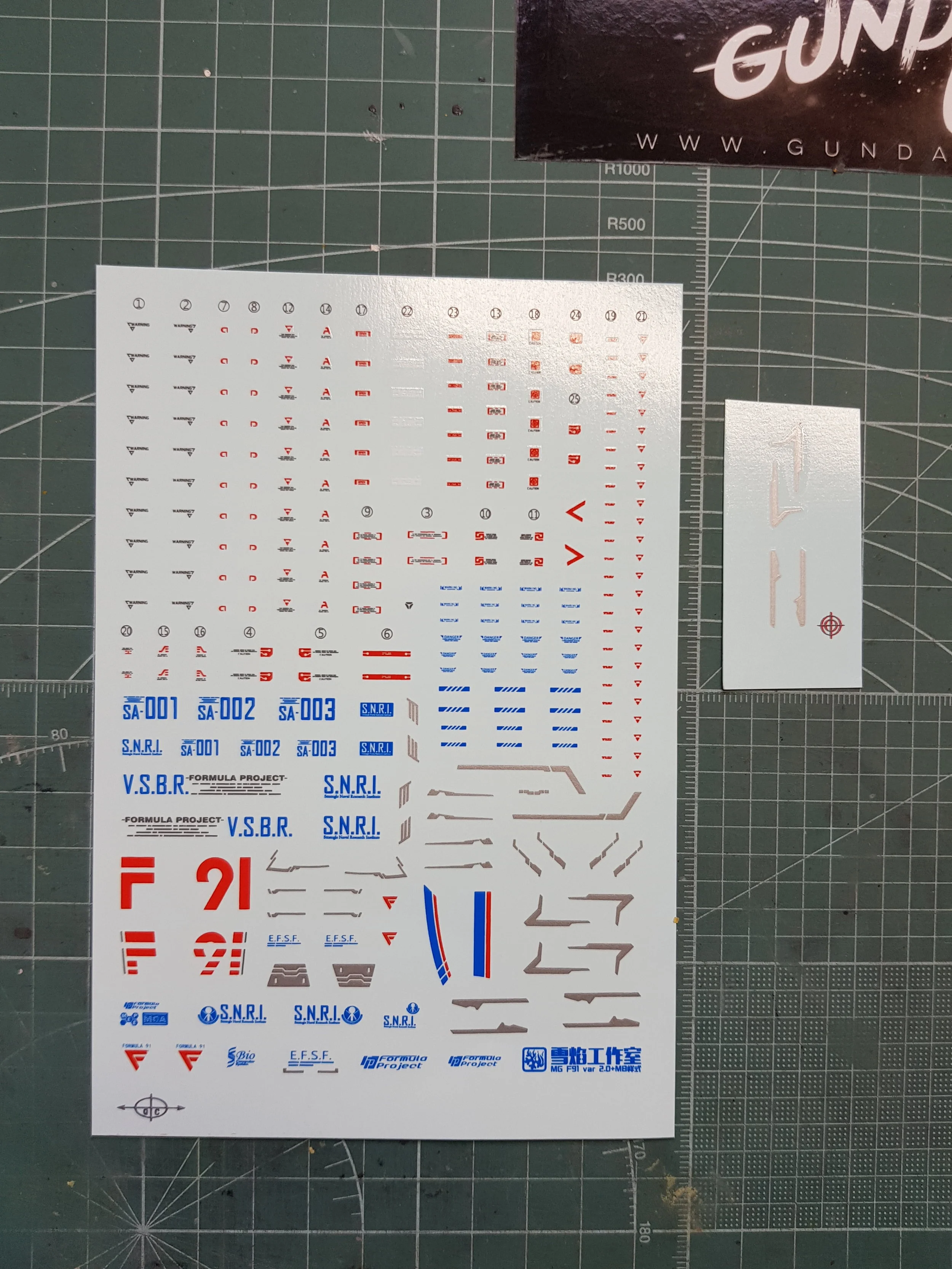 MG Full Armour Gundam Waterslide Decals — Gundam UK