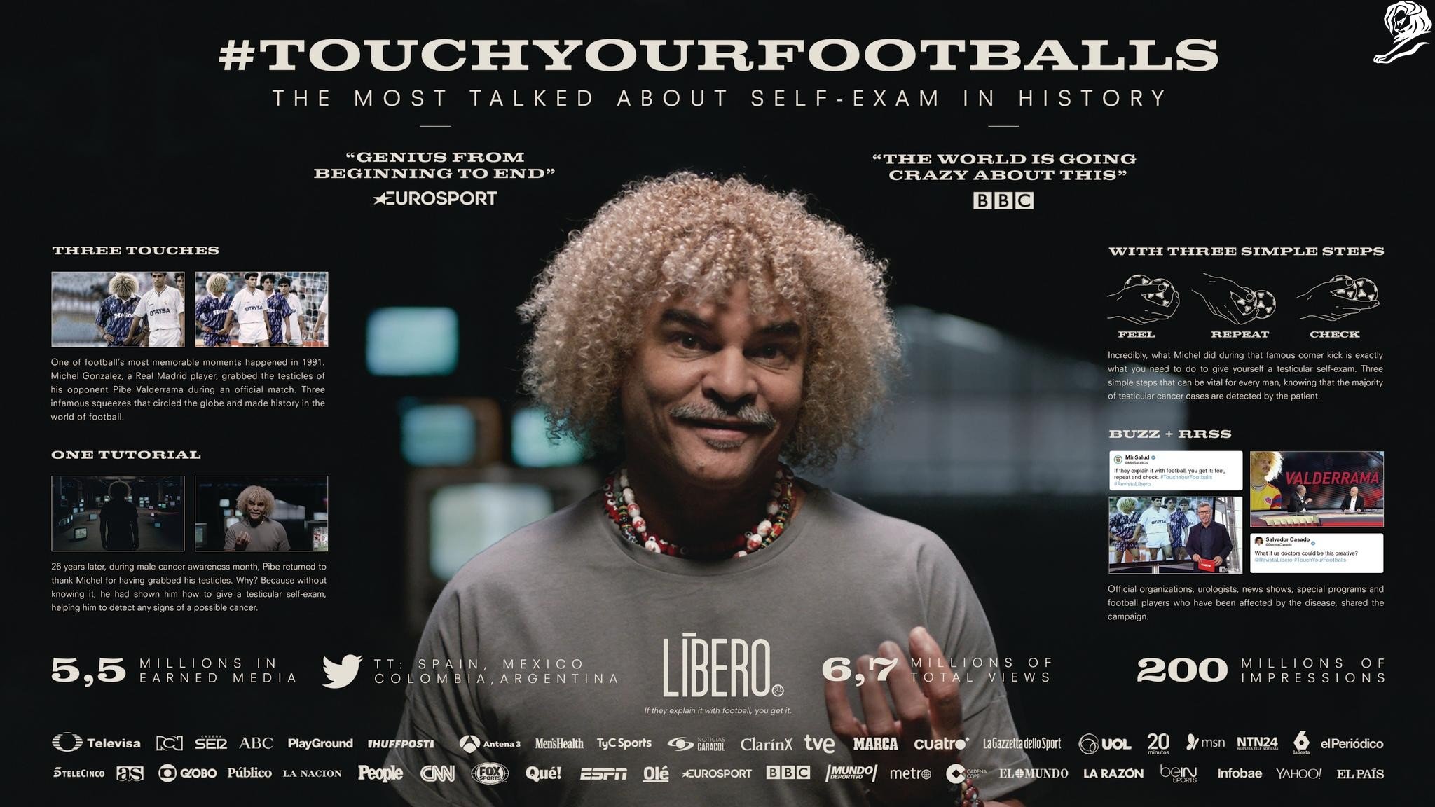 LIBERO - Touch Your FootBalls [CASE ENG]
