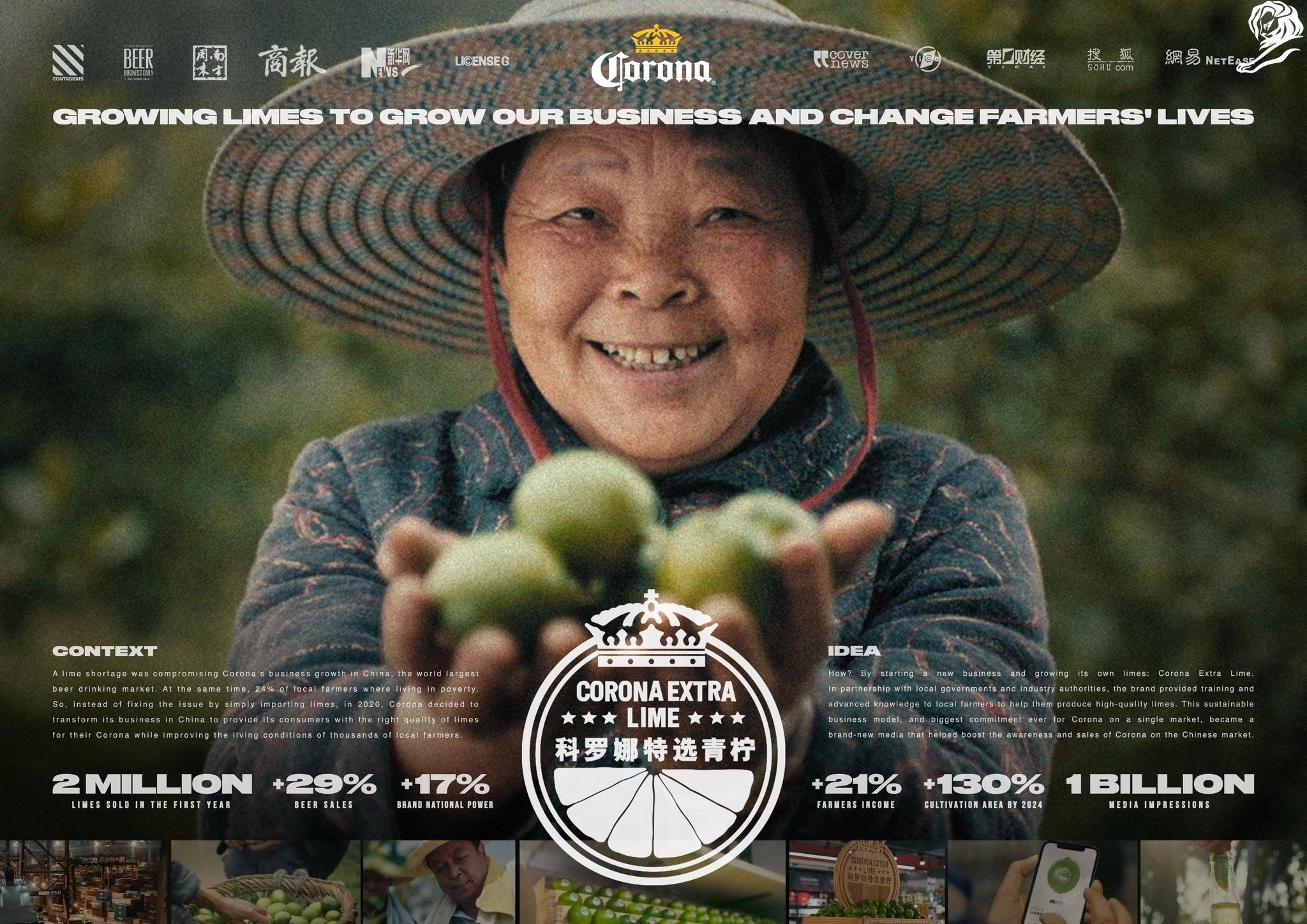 Corona Extra Lime - When a Ritual Became a Brand Signature | Marketing Case Study