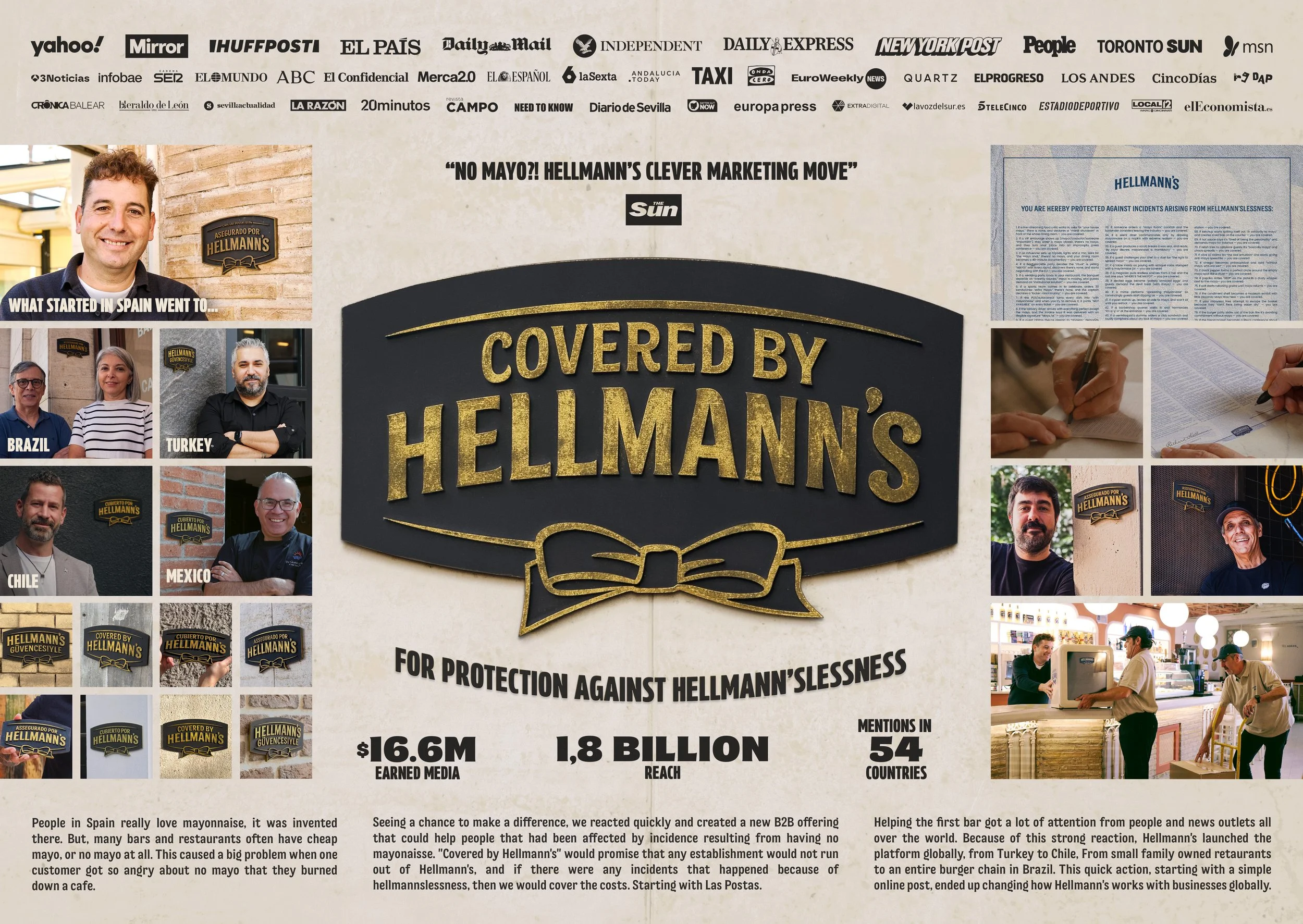 HELLMANNS_COVEREDBY_BOARD_PR (1).jpg