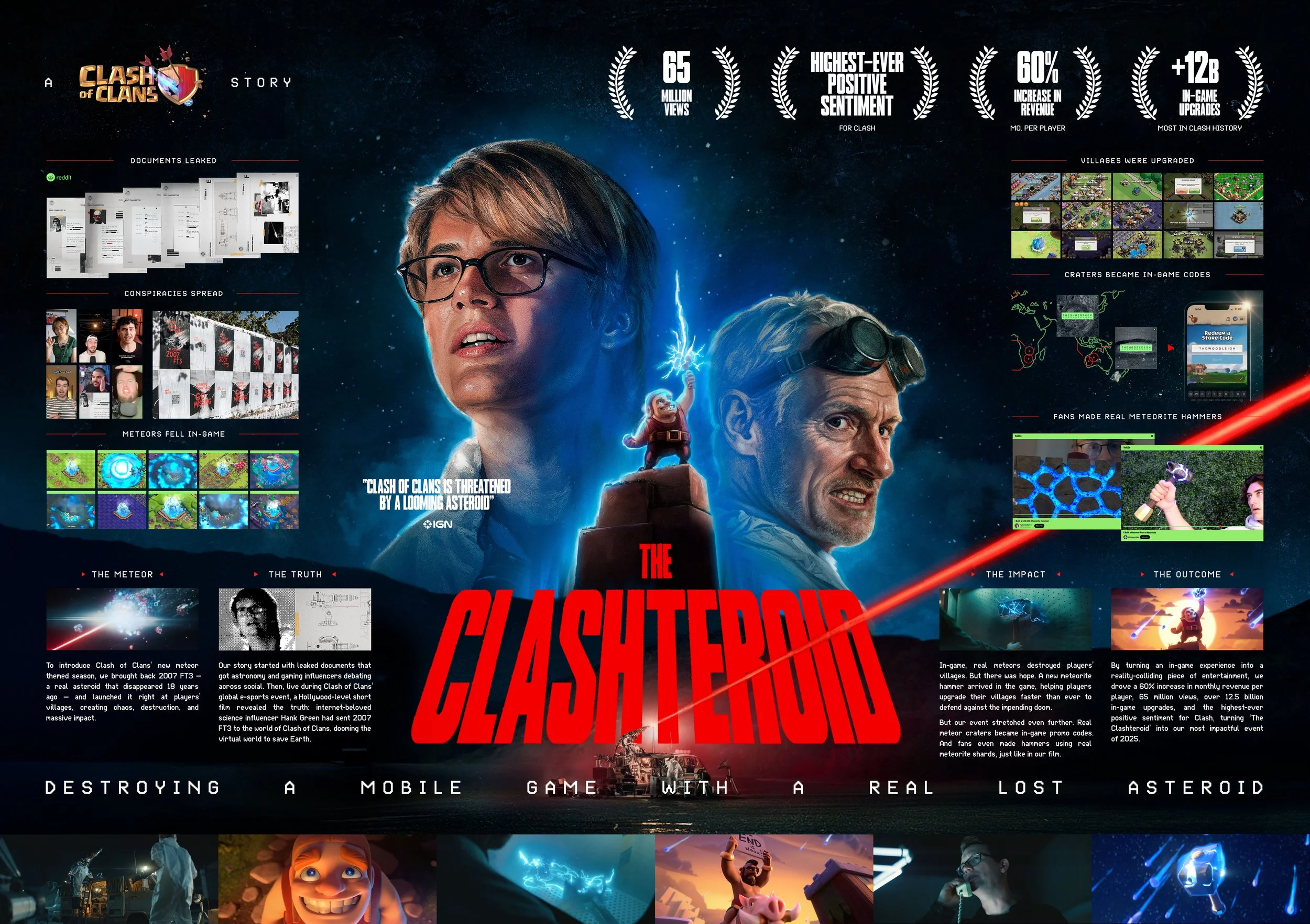 Supercell CLASHTEROID Full Film