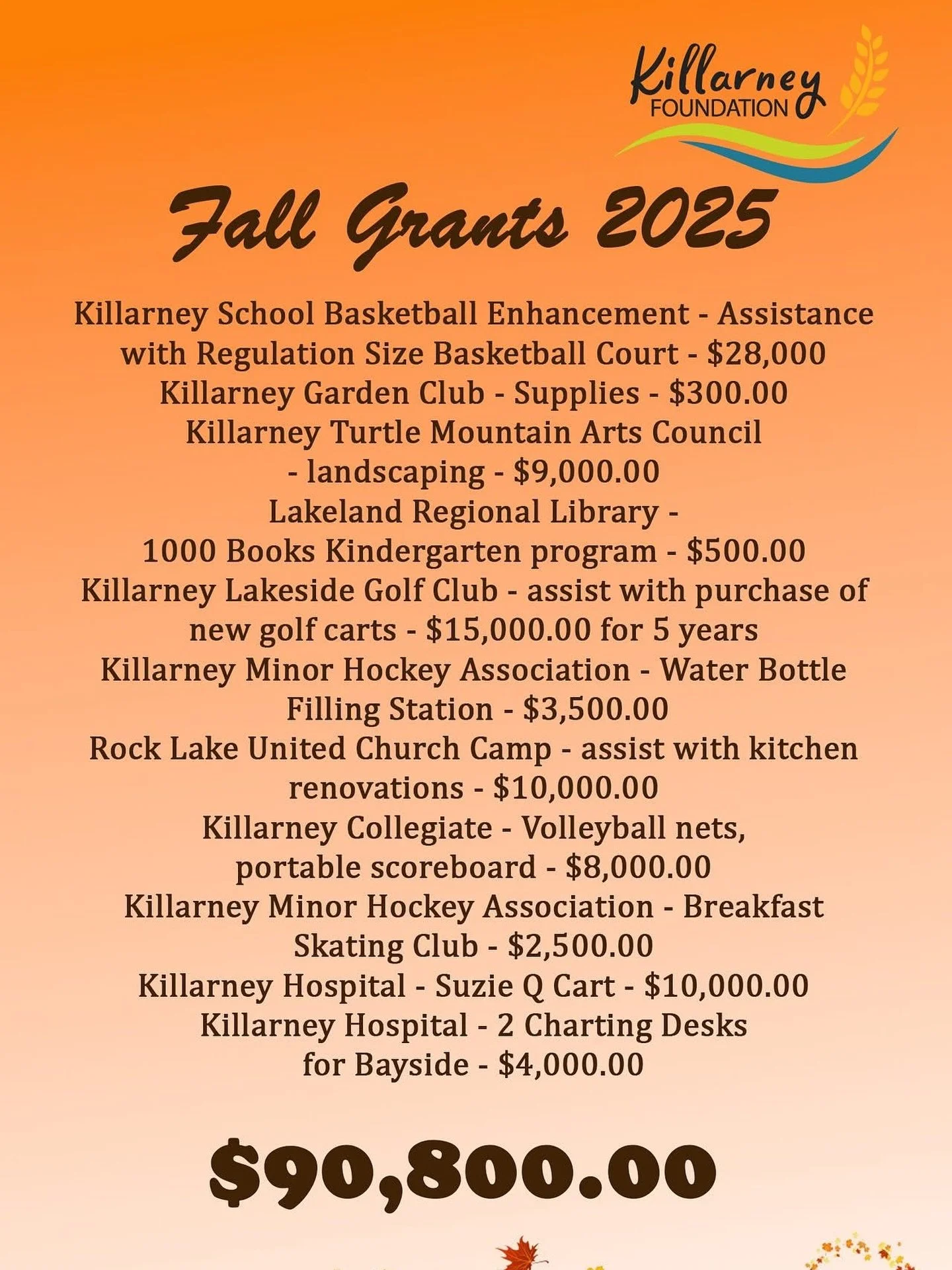 A heartfelt thank you to the Killarney Foundation for their generous and continued support of the library! Your contribution helps make programs like 1,000 Books Before Kindergarten possible — a wonderful initiative that helps develop early lit