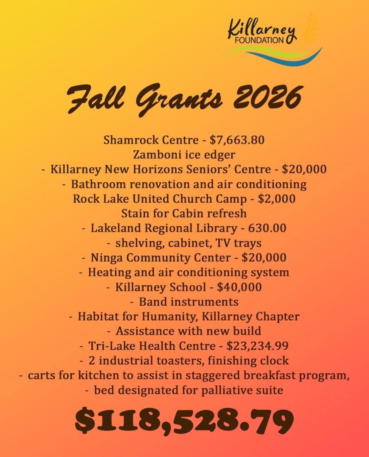 A heartfelt thank you to the Killarney Foundation for their generous and continued support of the library!