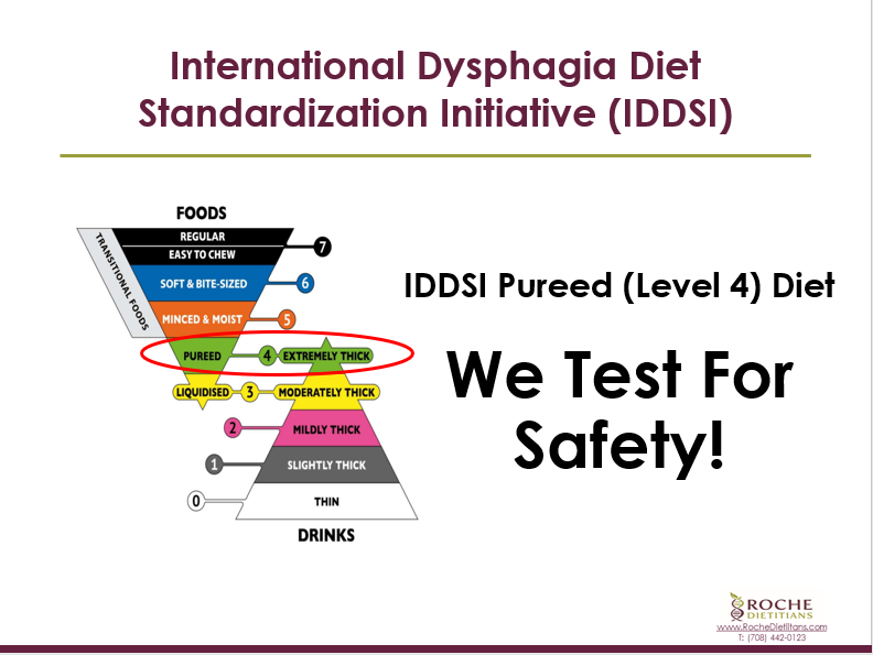   IDDSI Training Videos