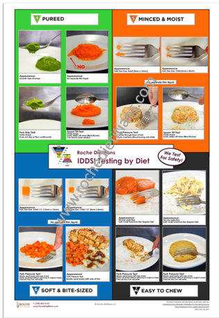 Iddsi Food Level 3 – Dysphagia Diet – VYIEML