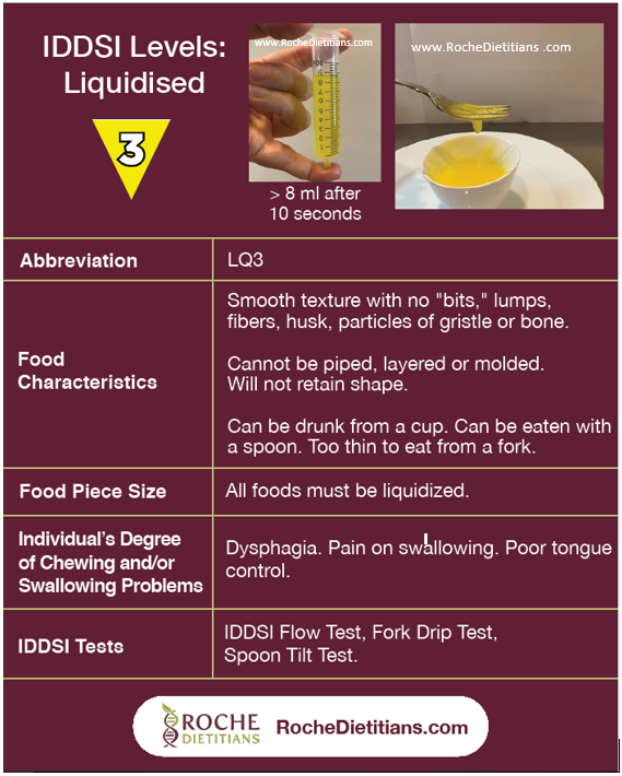 Procal Shot Iddsi Level : All About IDDSI Liquid Levels (0-4) ⋆ The ...