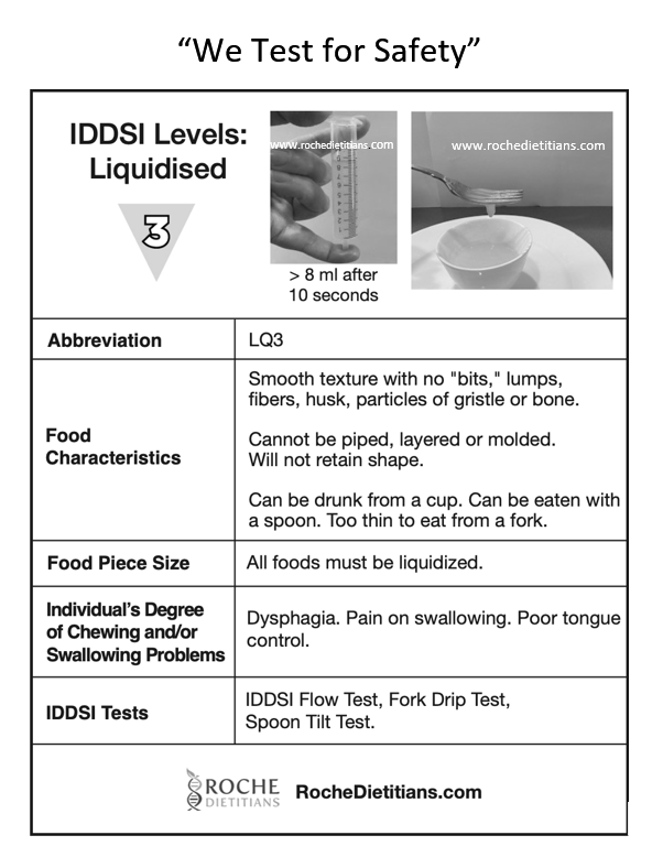What Is The Level Of Liquid Consistencies In The Iddsi Framework? – MEVO