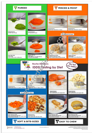 IDDSI Testing by Diet