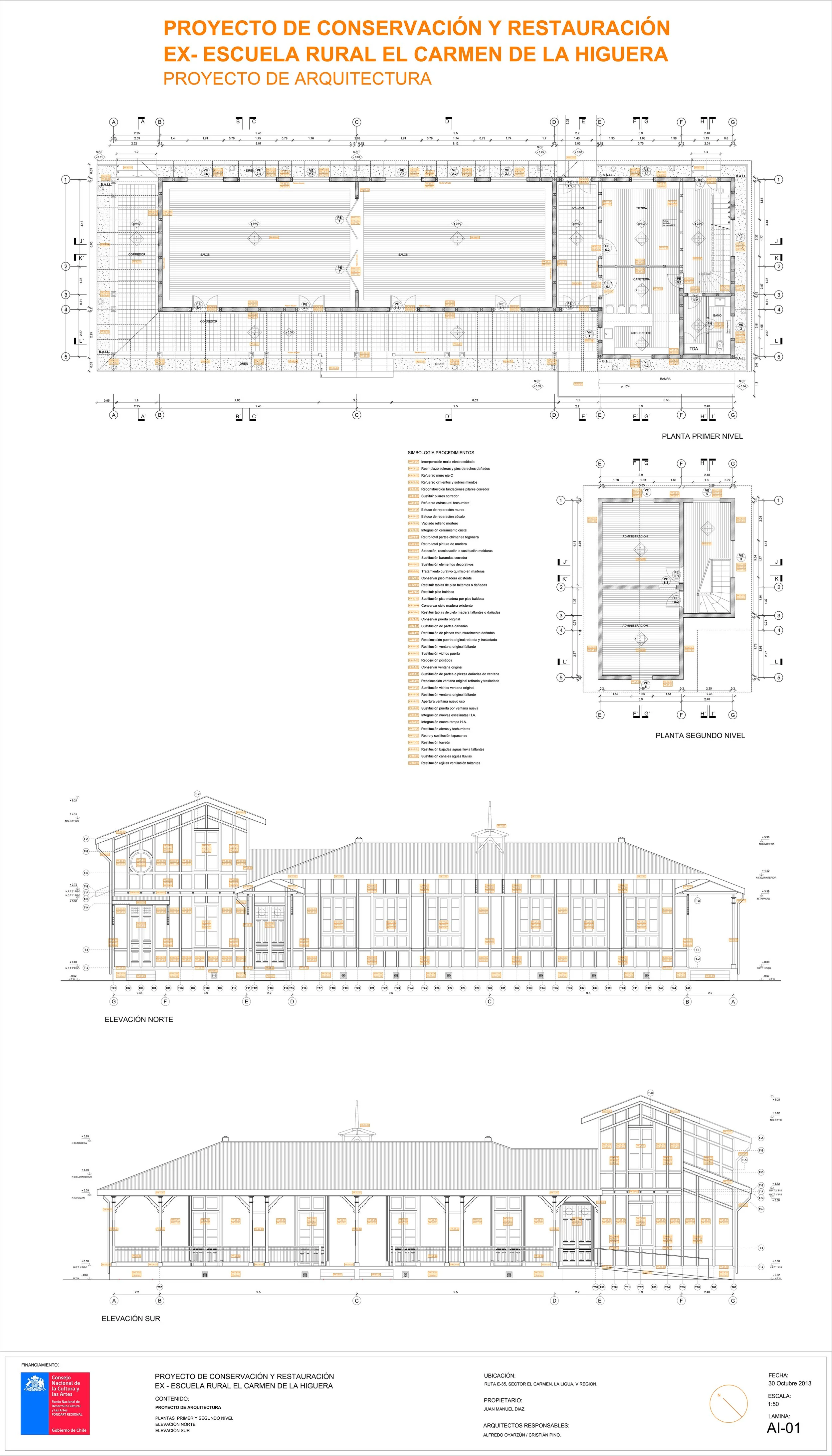 Casa antigua en un jardín con árboles y césped, con estructura de madera y paredes de adobe, rodeada de herramientas y materiales de construcción en un entorno rural.