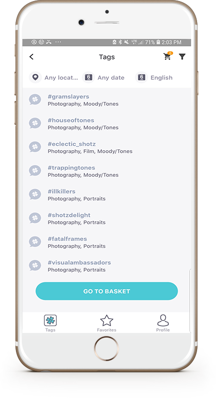 Community-related tags