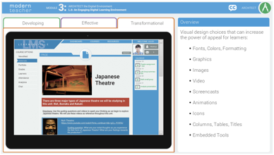 Interaction: An Engaging DLE