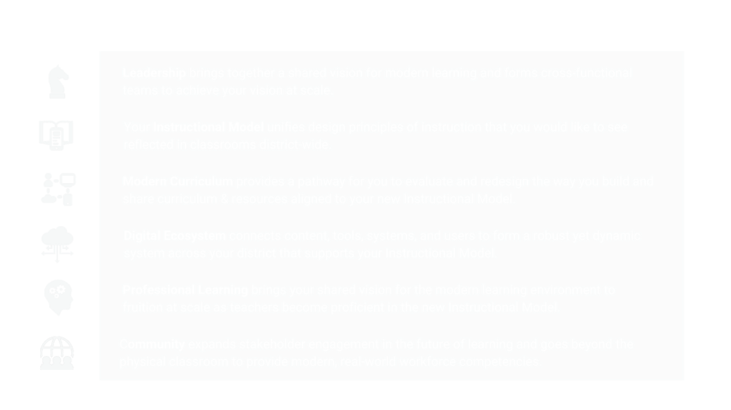 Framework Plus Community.png