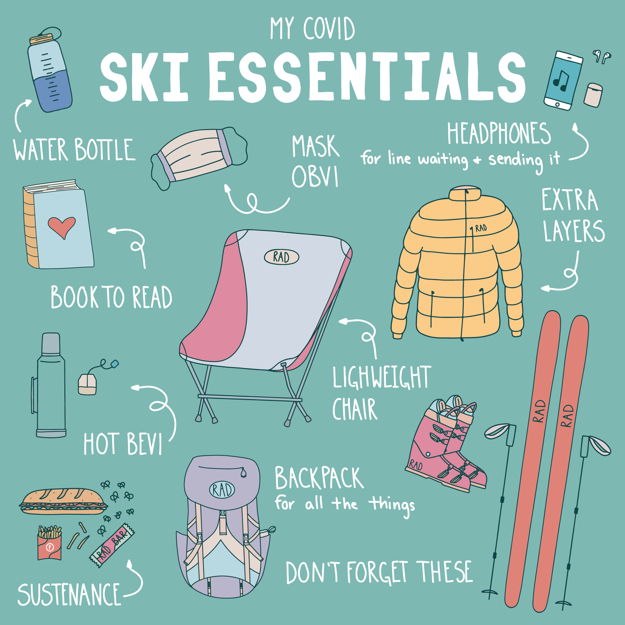 ski-essentials-3.png