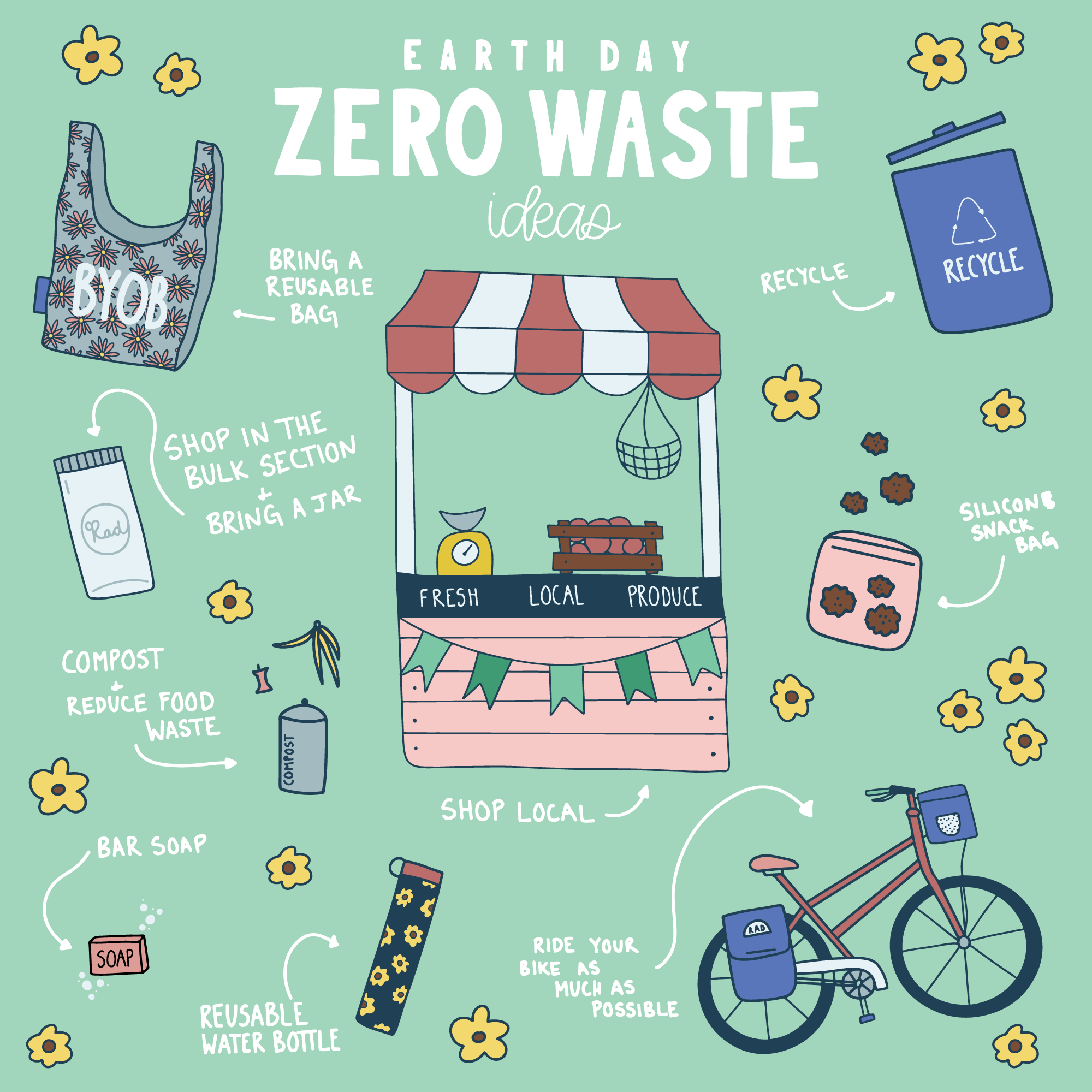 zero-waste.png