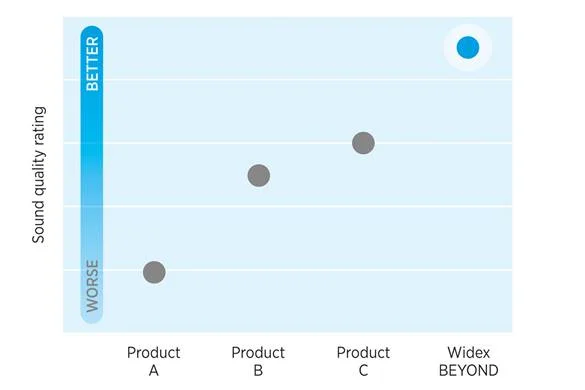dot graph.jpg
