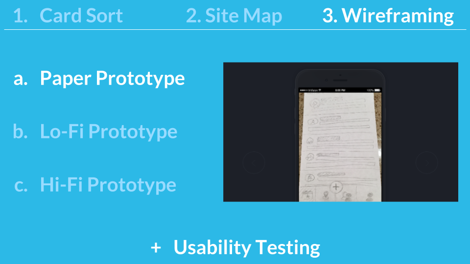 AidMate Case Study - Portfolio 9 - Paper Prototype.png