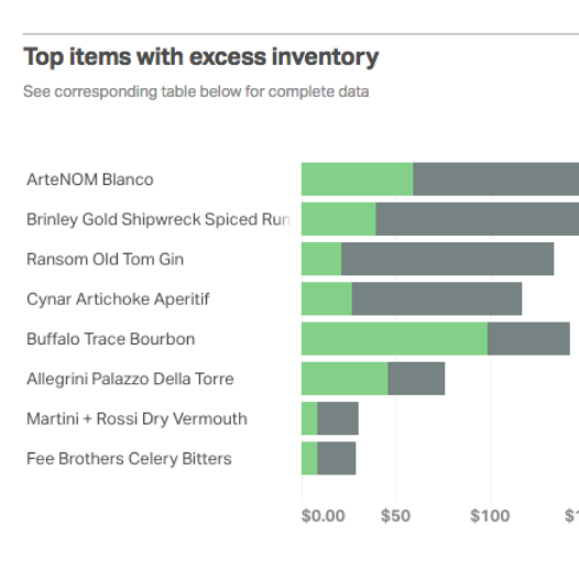 product-beverage-excess-inventory@2x.png