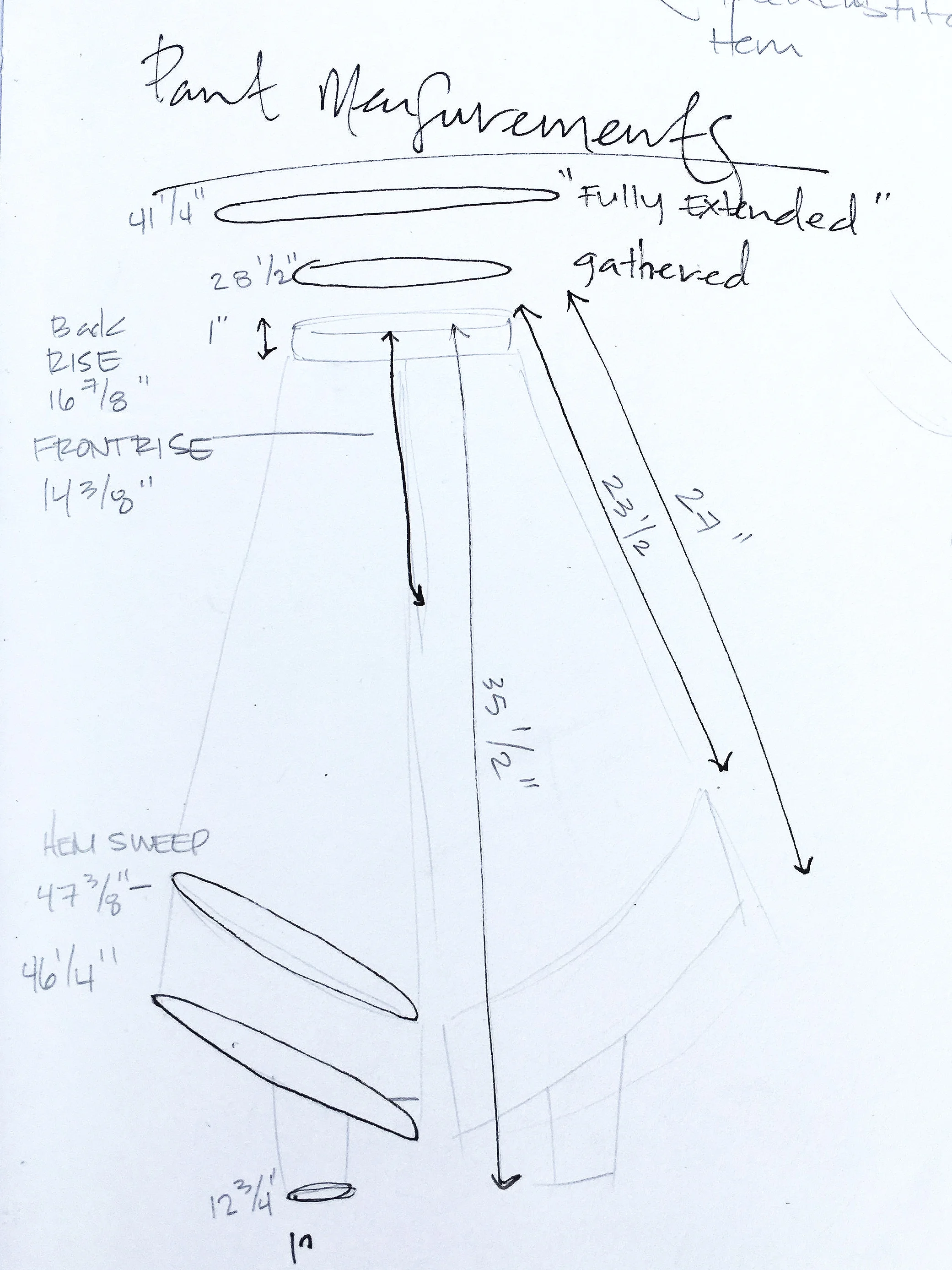  Development process of Pant 