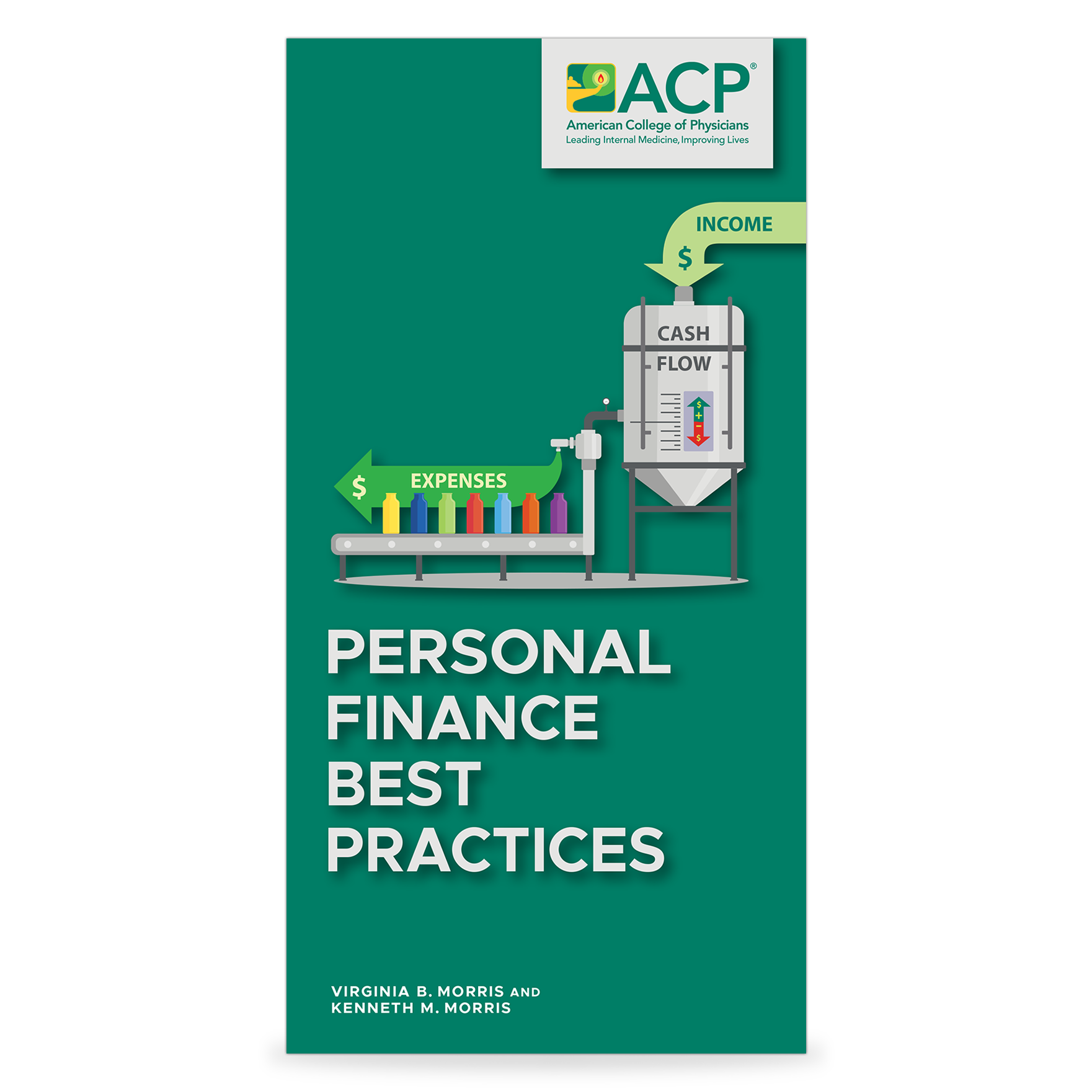 Personal Finance Best Practices