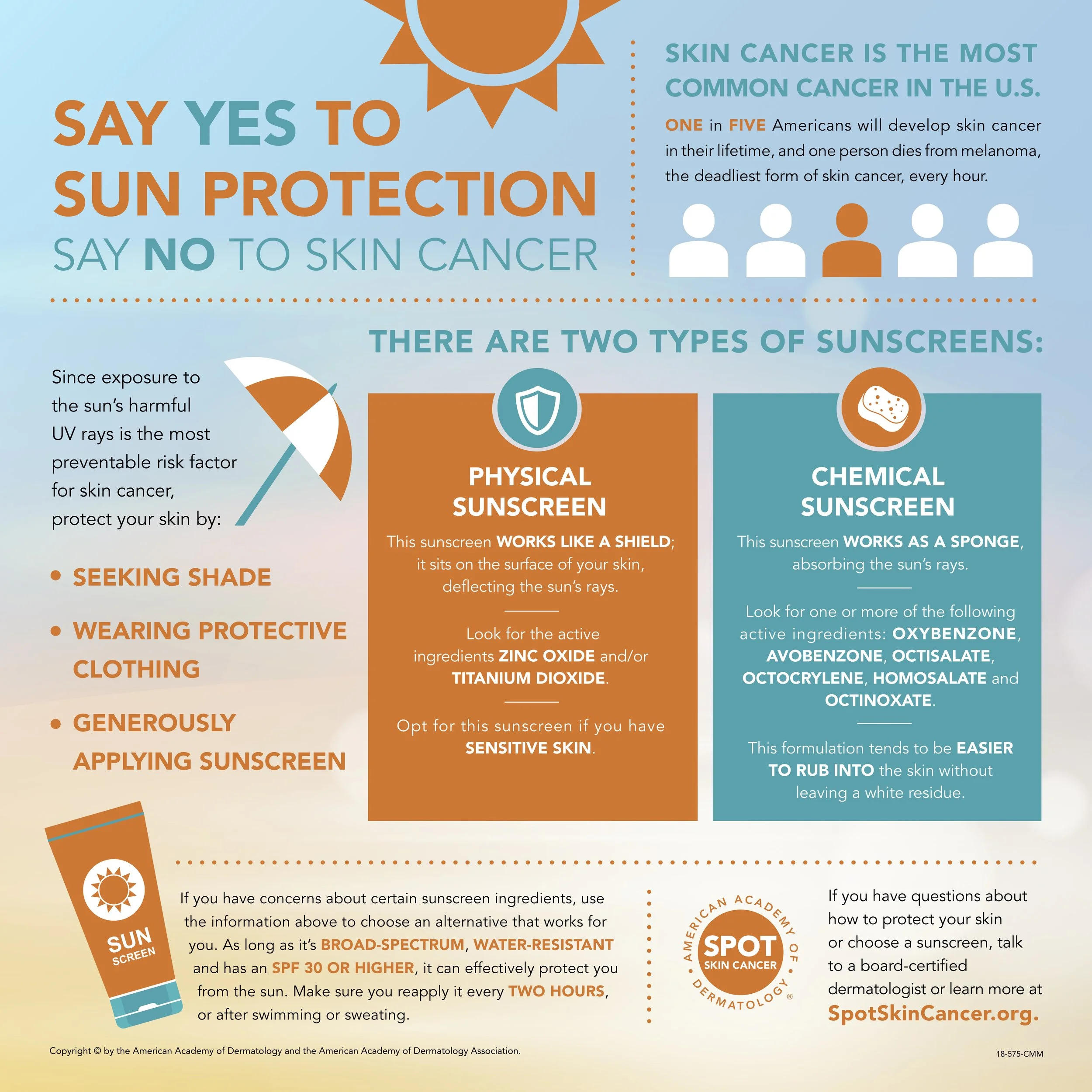 Say_Yes_Sun_Protection_Infographic_Twitter.jpg