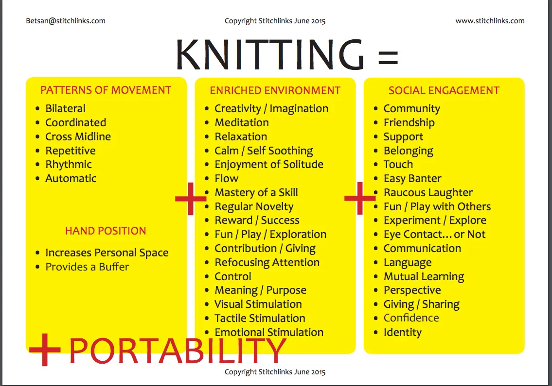 StitchLInksChart.jpg