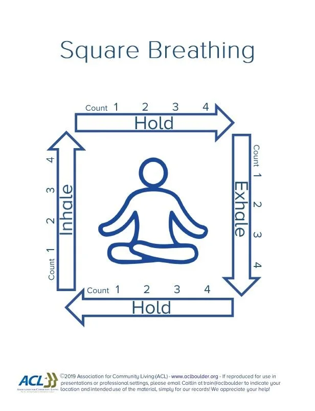 What Is Square Breathing Technique