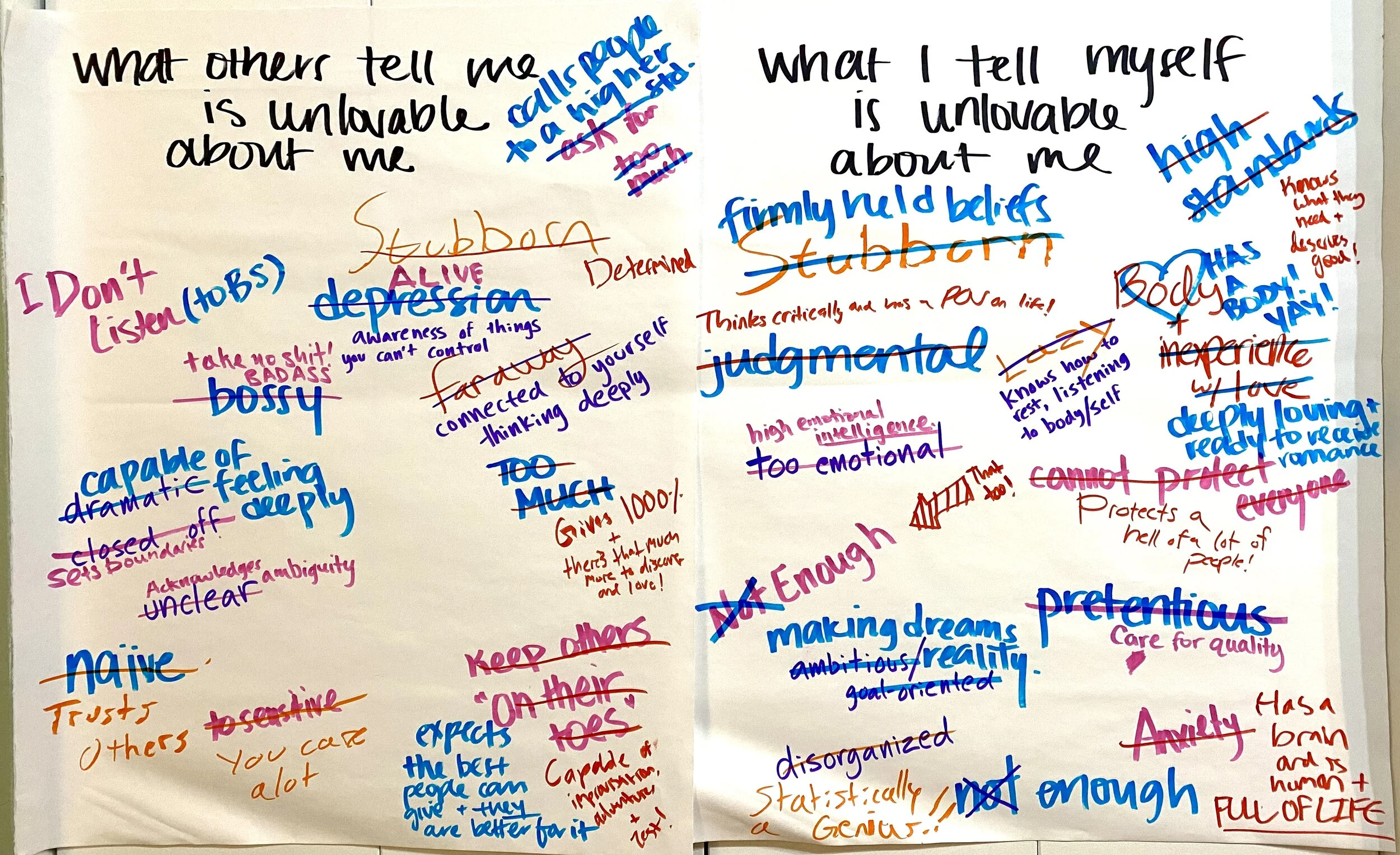 The Bodytalks: Self-Love, February 2020 / two panels titled “what others tell me is unlovable about me” and “what I tell myself is unlovable about me,” each with negative traits crossed out and replaced with related positive traits in several differ…