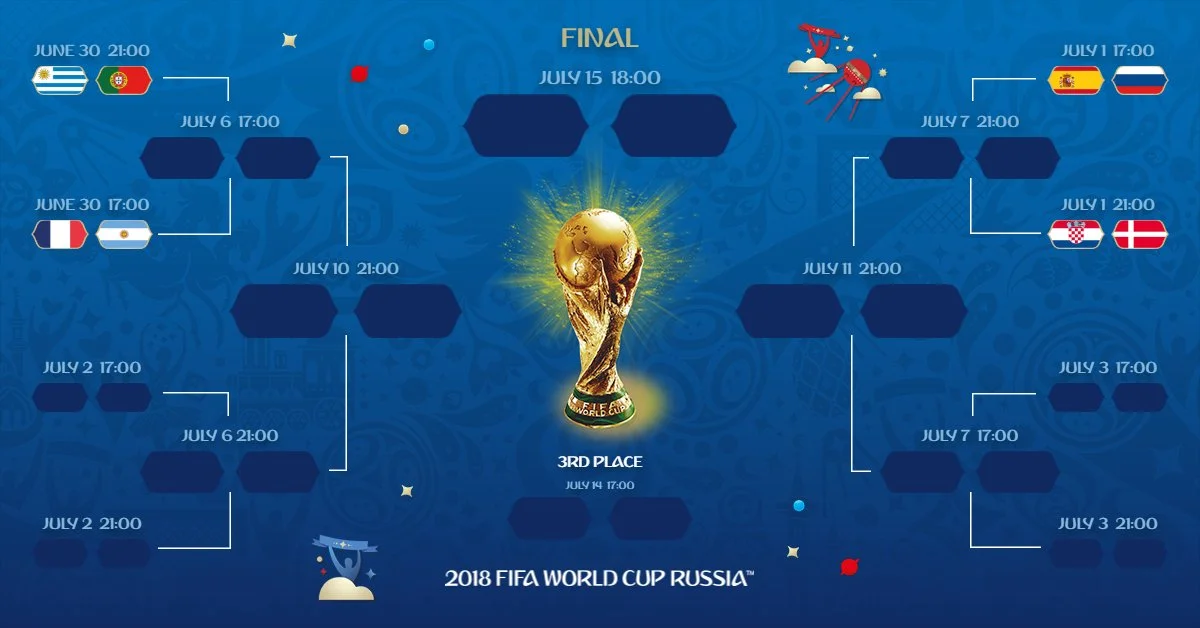 Croatia and Argentina advance into round of 16.