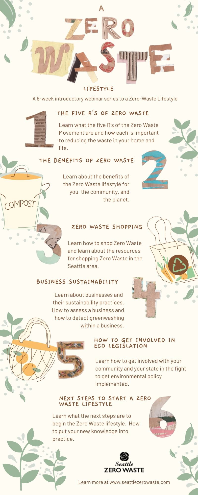 Seattle Zero Waste