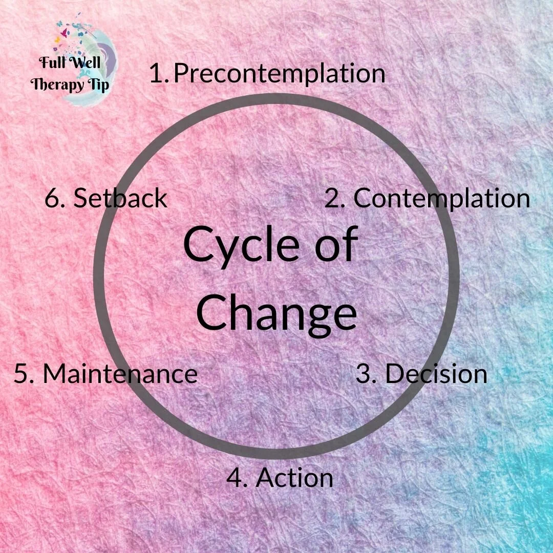 How to Change Part 1 (3).jpg